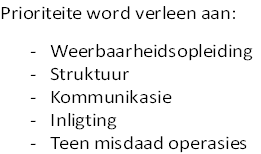 Prioriteite word verleen aan:

							-			Weerbaarheidsopleiding
							-			Struktuur
							-			Kommunikasie
							-			Inligting
							-			Teen misdaad operasies